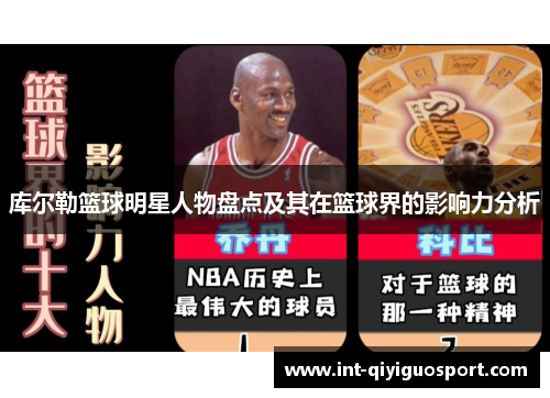 库尔勒篮球明星人物盘点及其在篮球界的影响力分析