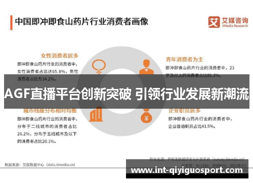 AGF直播平台创新突破 引领行业发展新潮流
